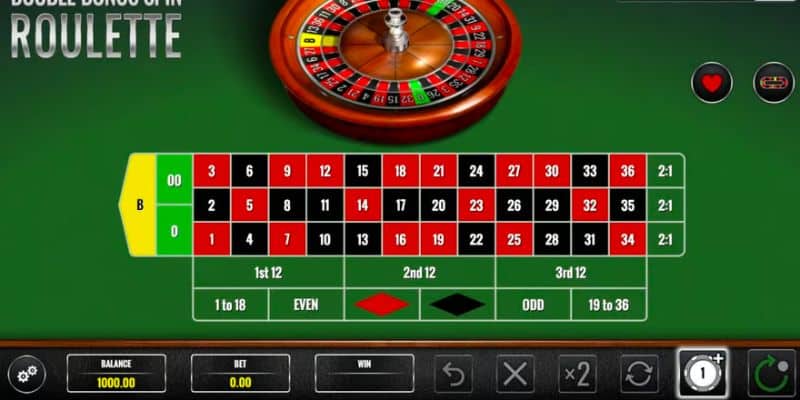 Khám phá thông tin về game cược Roulette